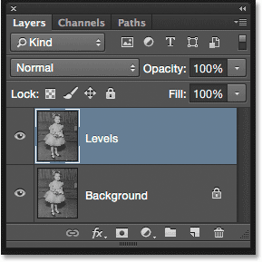 The Layers panel showing the original and copy of the photo. Image © 2015 Steve Patterson, Photoshop Essentials.com