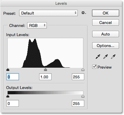 The Levels dialog box. Image © 2015 Steve Patterson, Photoshop Essentials.com