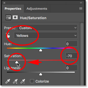 Reducing the yellow in the woman's teeth by lowering the color saturation.