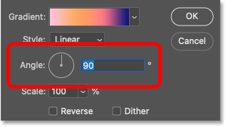 The Angle option for the gradient in Photoshop