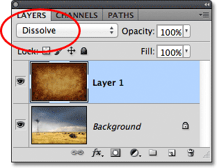 The Dissolve layer blend mode in Photoshop.