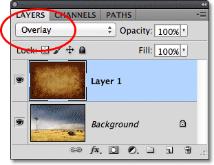 The Overlay layer blend mode in Photoshop.