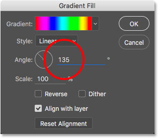 Changing the angle of the gradient. 