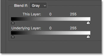 The Blend If sliders, This Layer and Underlying Layer, in the Layer Style dialog box in Photoshop