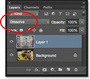 The Dissolve layer blend mode in Photoshop. 