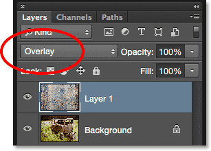 The Overlay layer blend mode in Photoshop.