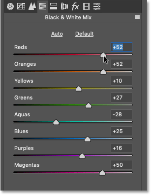 Les curseurs de couleur Black White Mix dans le filtre Camera Raw de Photoshop's Camera Raw Filter