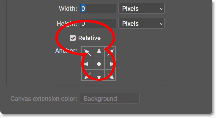 The Relative Option and Anchor Grid in Photoshop's Canvas Size dialog box