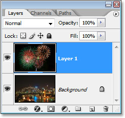 Photoshop's Layers palette showing both images inside the same document, each on its own separate layer.