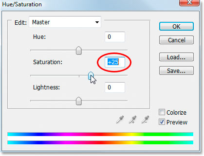 Dragging the Saturation slider in the Hue/Saturation dialog box.