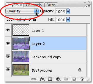 Choosing the Overlay blend mode from the Layers palette. Image © 2009 Photoshop Essentials.com.