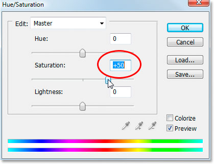 Photoshop's Hue/Saturation dialog box