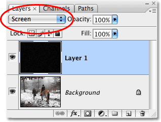 The Screen layer blend mode in Photoshop.