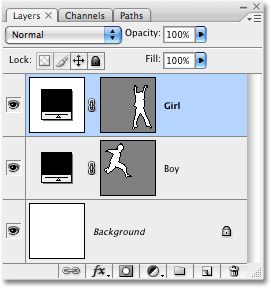 Renaming the shape layers in the Layers palette. Image licensed from iStockphoto.com by Photoshop Essentials.com.