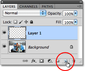 Adding a new blank layer to the Photoshop document.