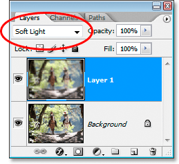 Easy Soft Focus And Glow Effect In Photoshop