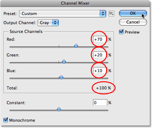 إنشاء نسخة مخصصة بالأبيض والأسود من الصورة باستخدام Channel Mixer.