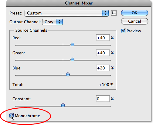 The 'Monochrome' option in the Channel Mixer in Photoshop.