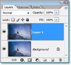 The Layers palette now showing the Background layer and the copy of the Background layer above it.