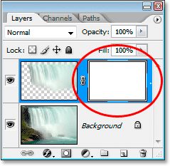 Photoshop's Layers palette now showing the layer mask thumbnail on the waterfall layer.