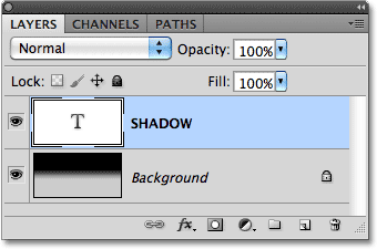 The Layers panel in Photoshop. Image © 2010 Photoshop Essentials.com.